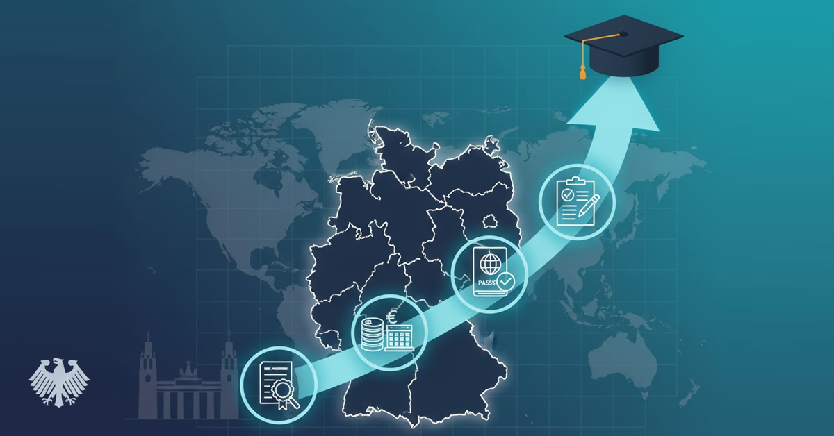 Germany Study Visa Requirements 2025: Documents, Fees & Processing Time